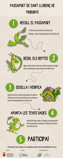 infografia_passaport_sant_llorenç_morunys